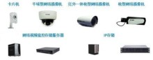 D-Link商业应用专业安防解决方案掀起中小企业安防应用新浪潮_厂商动态-中关村在线